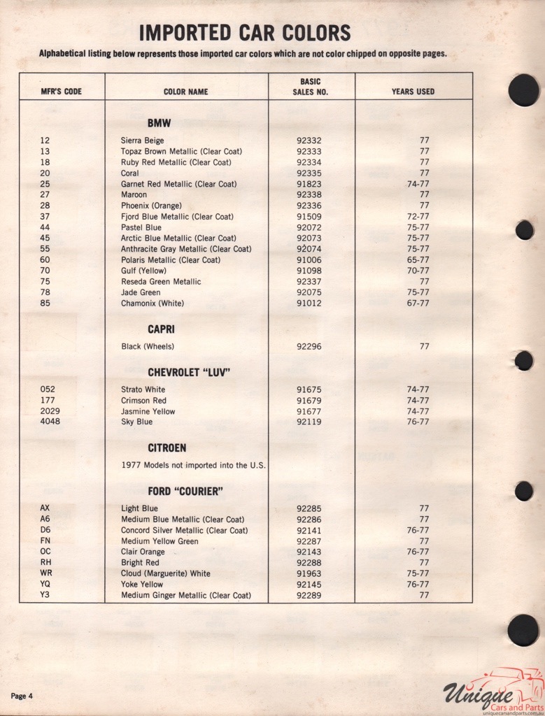 1977 BMW Paint Charts Acme